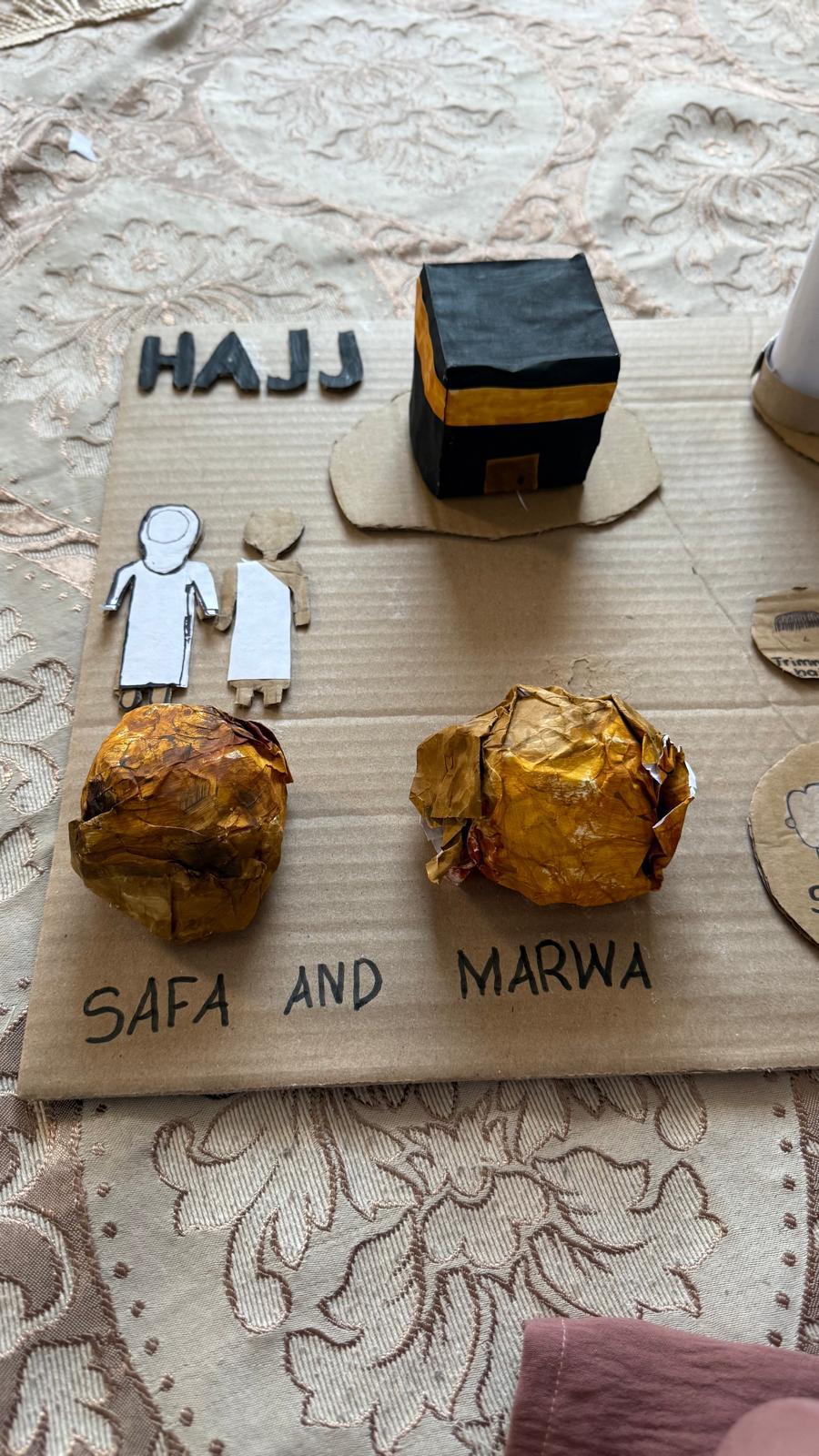 Hajj activity 5