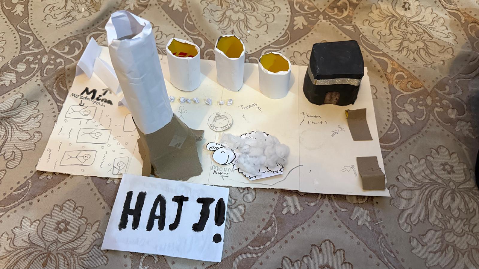 Hajj activity 7