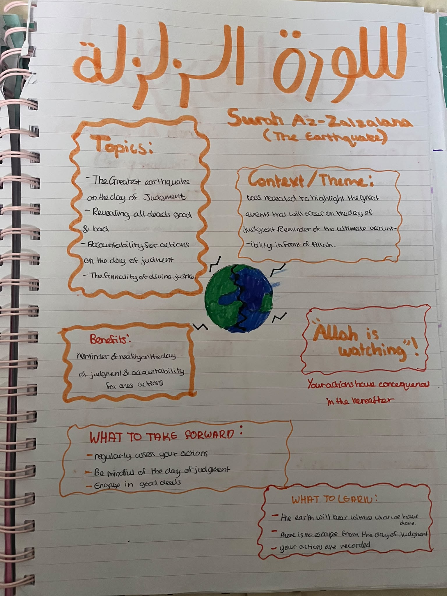 Surah Az-Zalzalah journal