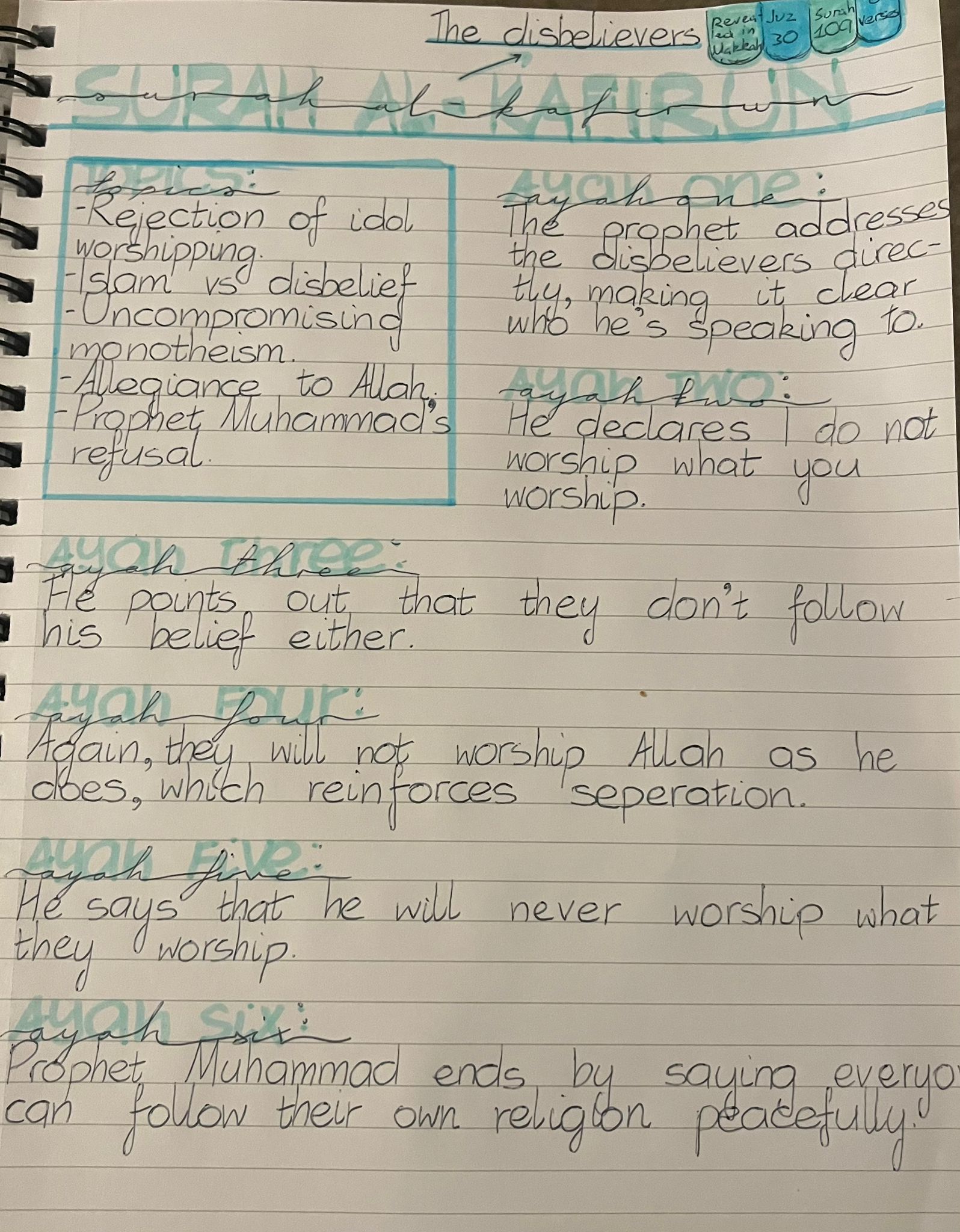 Surah Al-Kafirun journal