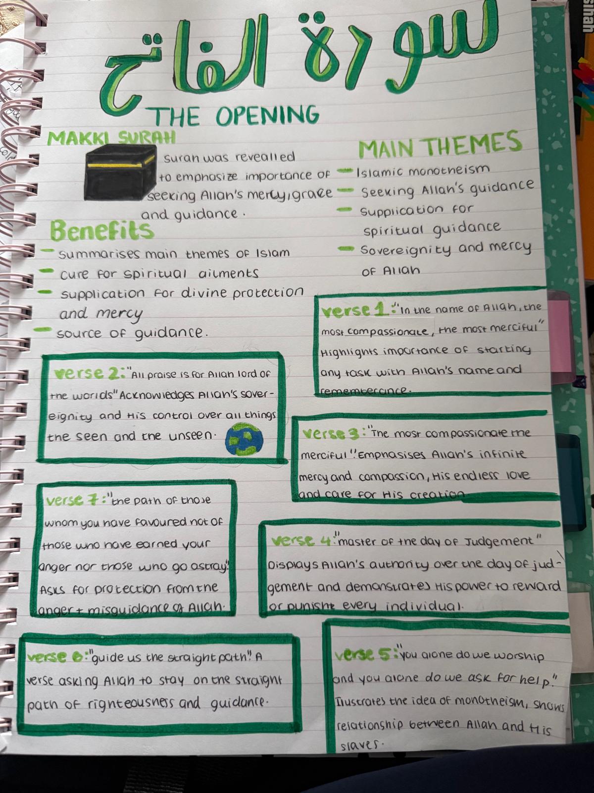 Surah journal